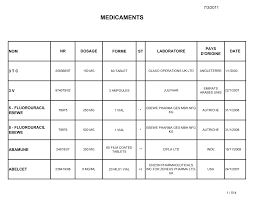 Suppositories aren't scary, they're just a different way to deliver medicine. 2