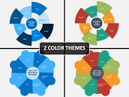 Despite this presentation of brand architecture as two extremes on a spectrum, in reality, firms often use intermediate or hybrid brand structures to gain the benefits of both approaches. 360 Degree Marketing Powerpoint Template Sketchbubble