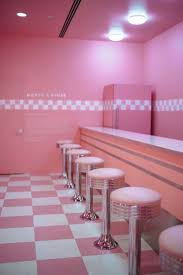 We would like to show you a description here but the site won't allow us. The Museum Of Ice Cream San Francisco The Taste Edit Pastel Pink Aesthetic Pink Wallpaper Pink Aesthetic
