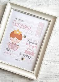 Quadretto Nascita Digitale Principessa By Fattoconilcuore Formato Pdf Personalizzabile Per Il Tuo Nascita Nascita Del Bambino Idee Regalo
