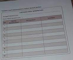 Yuk, belajar tabel perkalian interaktif dengan game tabel perkalian matematika gratis. Nama Narasumber Pertanyaan Jawaban Cara Golden