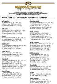 missouri releases first depth chart of 2019 leading up to