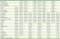 Passed to the trains via the token pouch. Ktm Komuter Batu Caves To Tampin Train Schedule 2021 Jadual