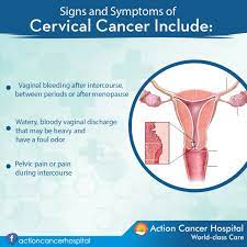 But sometimes, it's a warning sign of cervical, vaginal or endometrial cancer. Early Stage Cervical Cancer Action Cancer Hospital Facebook