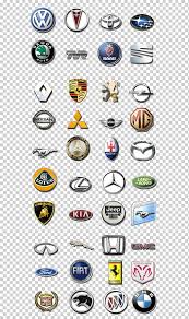 Descubre la mejor forma de comprar online. Car Logo Jeep Cars Logo Brand Collage Emblem Free Logo Design Template Transport Png Klipartz