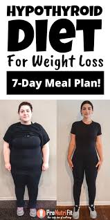Pin On Daily Weight Loss Tips