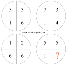 Invented in 2004 by a famous japanese math instructor named tetsuya miyamoto, it is featured daily inthe new york times and other newspapers.it challenges students to practice their basic math skills while they apply logic and critical thinking skills to the problem. Printable Math Brain Teasers Shape Patterns And Iq Puzzles For Kids And Math Students In Pdf Form And In Powerpoint Format Math Math Numbers Fun Math