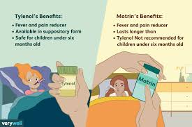 How many acetaminophen should i take. Tylenol Vs Motrin Which Is Better For Your Kids