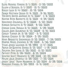 🍂 🍁We remember and celebrate all TRG...