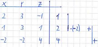 Learn what matrices are and about their various uses: Matrix Gleichungssysteme Losen