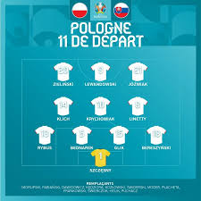 Tây ban nha quyết xua tan hoài nghi bằng 3 điểm trước thụy điển nhận định tây ban nha vs ba lan: Ä'á»™i Hinh Ra San Ba Lan Vs Slovakia Lewandowski So Tai Hamsik