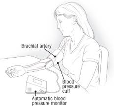 Experts Call For Home Blood Pressure Monitoring Harvard Health