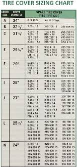 Spare Tire Cover Size Chart Best Picture Of Chart Anyimage Org