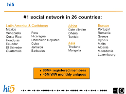 Check spelling or type a new query. Hi5 Truly Global Social