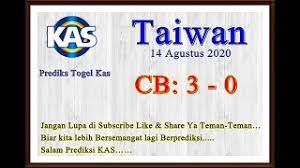 Prediksi Taiwan Hari Ini Jumat 14 Agustus 2020 Togel Taiwan Prediksi Togel Kas Youtube