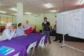 Kementerian pelajaran dan inovasi sabah akan menutup operasi perkhidmatan pejabat ini bermula 6 oktober 2020 bagi pejabat ini melaksanakan proses sanitasi ruang pejabat di wisma bandaraya. Ums Official Website 22 Mac 2020 Lawatan Menteri Pelajaran Dan Inovasi Sabah Ke Kolej Kediaman Ums