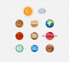 O Sistema Solar Com Ilustracao Do Sol E Da Lua Terra Sistema Solar Planeta Venus Nove Planetas Diversos Laranja Png Pngegg A brincadeira é ótima para quem quer aprender mais sobre as diferentes propriedades dos você pode até mesmo desenhar o sistema solar em escala calculando as distâncias entre os planetas e o sol. lua terra sistema solar planeta