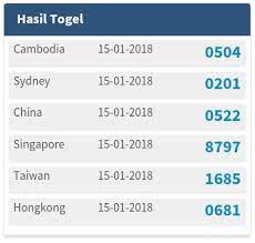 Jayatogel Result Facebook