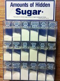 Another nuance about carbs that has come out in recent years is that not all carbs are created equal. What Does 26 Grams Of Sugar Look Like