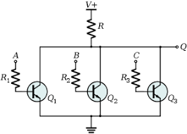 The following figure illustrates an rtl diagram for the circuitry required to implement the coherent write transaction when the apb bus clock and peripheral clocks are identical. Resistor Transistor Logic Wikipedia