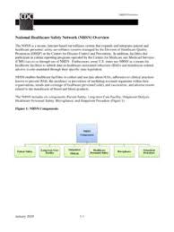 Looking for online definition of nhsn or what nhsn stands for? 1 National Healthcare Safety Network Nhsn Nhsn Pdf4pro