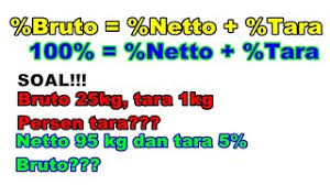 Check spelling or type a new query. Persen Tara Bruto Netto Soal Cerita Youtube