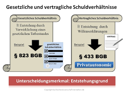 Pin Auf Politik Deutschland