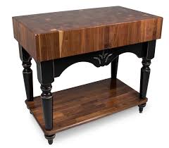 Hi you can check price today john boos maple island top now! John Boos Butcher Blocks New Product Development