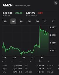 Stock advisor list price is $199 per year. Amazon Com Stock Amzn Climbs Over 5 Following Strong Results This Week