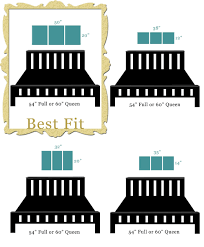 Canvas Sizes For Bedroom Wall Art Bedroom Wall Art Above Bed Master Bedroom Wall Art Bedroom Art Above Bed