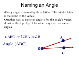 Maybe you would like to learn more about one of these? 1 4 Angles The Two Rays Are Called The Sides Of The Angle The Common Endpoint Of The Two Rays Is Called The Vertex Of The Angle An Angle Is A Geometric