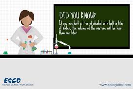 Test your christmas trivia knowledge in the areas of songs, movies and more. Dr Einesco On Twitter End The Week With Another Fun Chemistry Trivia