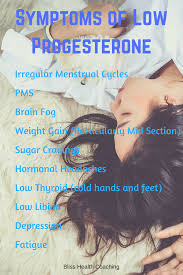 Do You Have Low Progesterone Symptoms Bliss Health Coaching Hormonal Headaches Low Progesterone Symptoms Progesterone