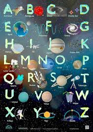 The alphabet from space book. Pin By 13th Photography On Kapi Susu In 2021 Space Themed Nursery Alphabet Poster Alphabet Crafts Preschool