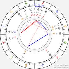 Claire forlani in 'the diplomat' (i.imgur.com). Birth Chart Of Claire Forlani Astrology Horoscope