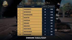 Pin Em Pubg Mobile Star Challenge Jogo Casual Match 6