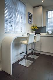 high gloss white kitchen houzz