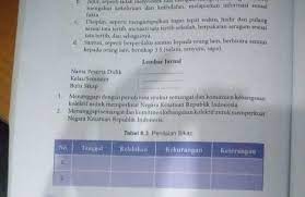 Check spelling or type a new query. Tabel 6 3 Penilaian Sikap Tolong Di Jawab Yaa Brainly Co Id