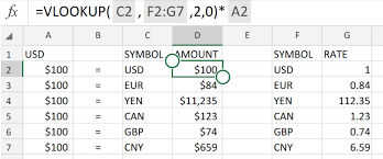 Excel Formula Simple Currency Conversion