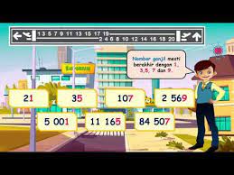 Dan bagi sebagian besar orang di. Matematik Tahun 4 Nombor Genap Nombor Ganjil Lessons Blendspace