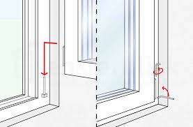 Fenster Selber Einbauen Anleitung Und Ratgeber Zum Fenster Einbau Fensterblick De
