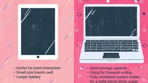 Safe, secure, online shopping for computers. Should You Buy A Tablet Or A Laptop