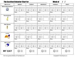 an excellent behavior chart simply the best elementary behavior chart ever made