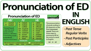 Check spelling or type a new query. Correcting Pronunciation Errors From Thai Speakers Of English Elt Planning