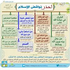 Pin By أبو عبدالعزيز On القرآن الكريم Learn Islam Islamic Quotes Quran Islamic Teachings