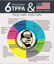 Pemindahan kepakaran syarikat multinasional asing di malaysia. Joachim Thayalan Joachimthayalan Twitter
