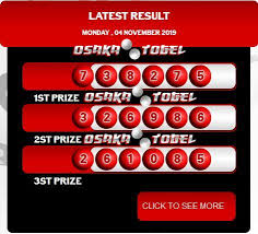 Result Limaloteria Hari Senin Tanggal 04 11 2019 Tanggal Minggu Pelayan