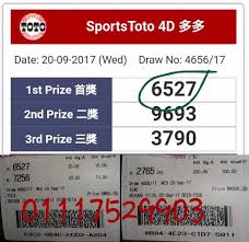 Hasil Toto 4d Malaysia Hari Ini