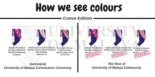 Fakulti sains komputer dan teknologi maklumat. Universiti Malaya On Twitter Here S A Simplified Reference For The Colour Of Lapel By Academy Institute Faculty Centre Colours In The Illustrations Are The Nearest To The Actual Colours Https T Co Rjkpz2plgn