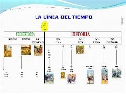 Pin En Cetpro Basico